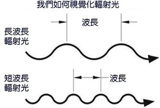 波長1.jpg