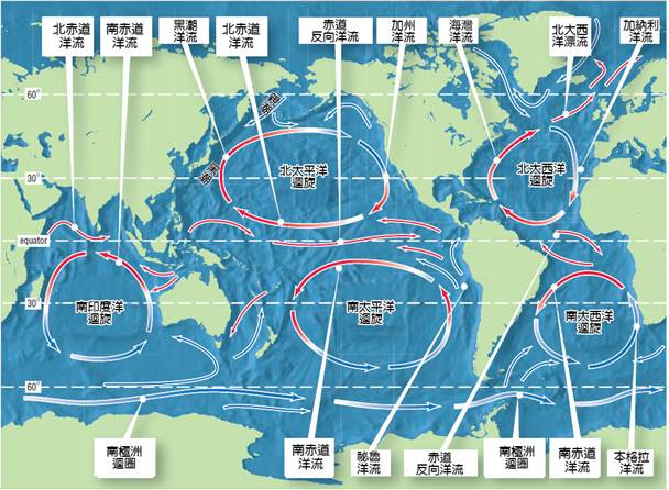 c-世界洋流.jpg