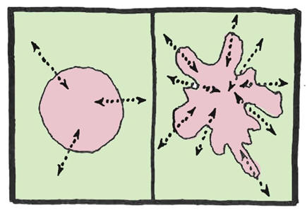2-2